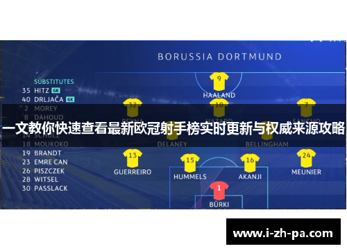 一文教你快速查看最新欧冠射手榜实时更新与权威来源攻略 一文教你快速查看最新欧冠射手榜实时更新与权威来源攻略