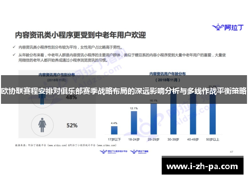 欧协联赛程安排对俱乐部赛季战略布局的深远影响分析与多线作战平衡策略