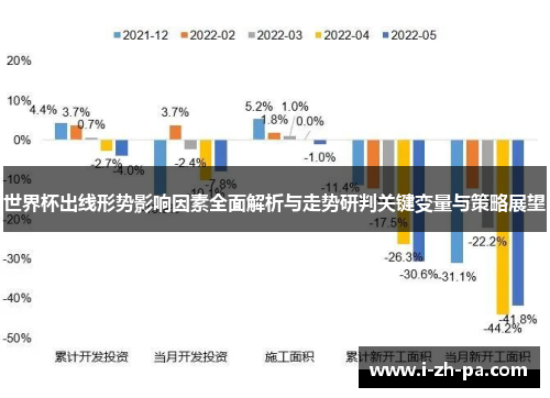 世界杯出线形势影响因素全面解析与走势研判关键变量与策略展望 世界杯出线形势影响因素全面解析与走势研判关键变量与策略展望