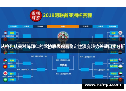 从格列兹曼对阵拜仁的欧协联表现看稳定性演变趋势关键因素分析 从格列兹曼对阵拜仁的欧协联表现看稳定性演变趋势关键因素分析