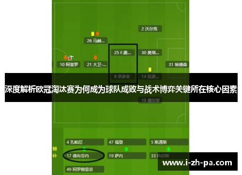 深度解析欧冠淘汰赛为何成为球队成败与战术博弈关键所在核心因素 深度解析欧冠淘汰赛为何成为球队成败与战术博弈关键所在核心因素